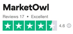 marketowl 4.6 rtustpilot screen (17 reviews)