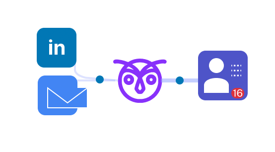 multi_channel_outreach