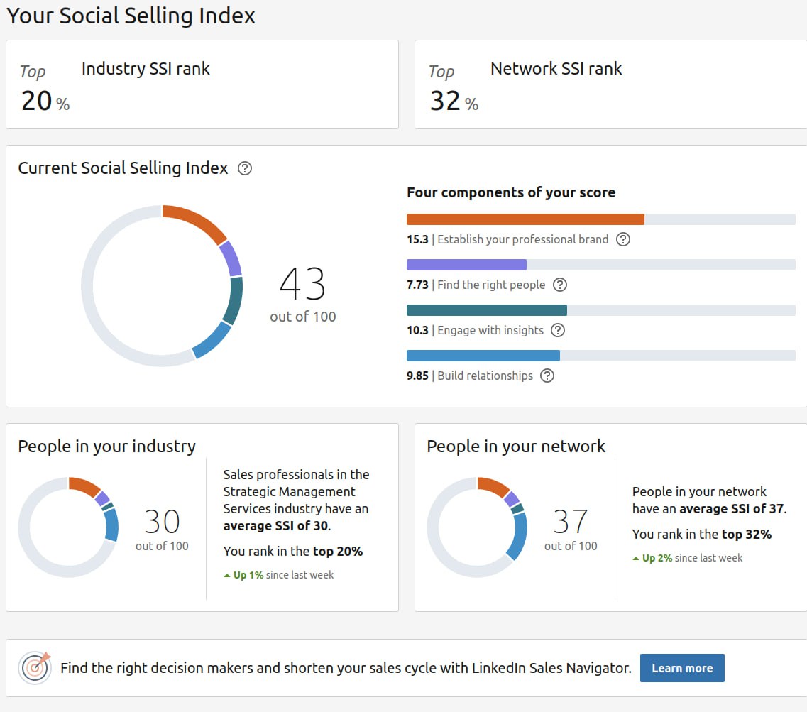 how to boost social selling index on linkedin