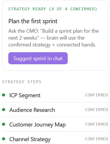 strategy-1