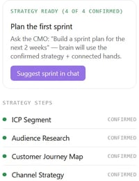 AI Marketer strategy — 4 of 4 steps confirmed AI Marketer strategy — 4 of 4 steps confirmed